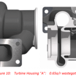 BorgWarner EFR A-Type T25 0.64 A/R IWG Turbine Housing