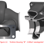 BorgWarner EFR B-Type T3 0.83 A/R IWG Turbine Housing