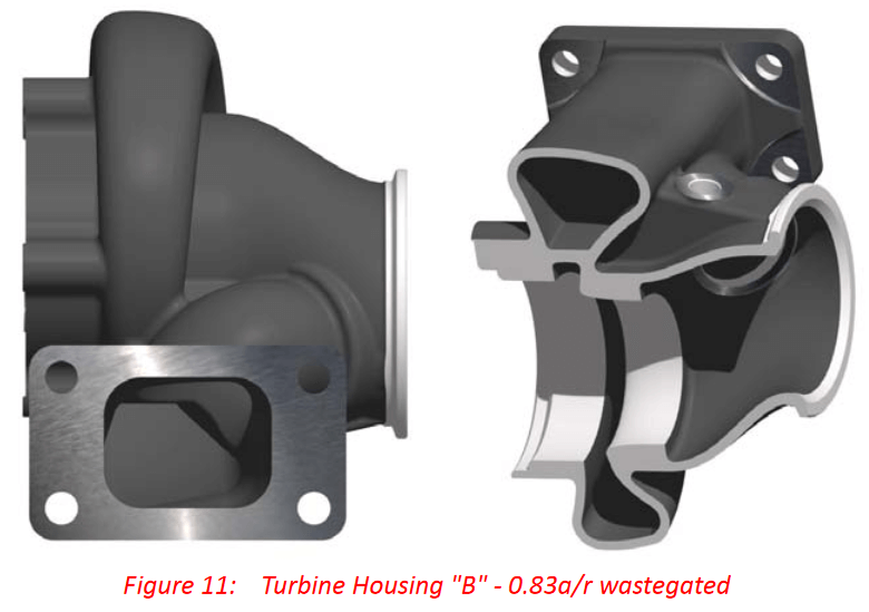 BorgWarner EFR B-Type T3 0.83 A/R IWG Turbine Housing BorgWarner EFR B-Type T3 0.83 A/R IWG Turbine Housing