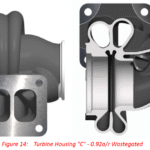 BorgWarner EFR C-Type T4 Twin Scroll 0.92 A/R IWG Turbine Housing