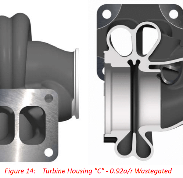 BorgWarner EFR C-Type T4 Twin Scroll 0.92 A/R IWG Turbine Housing