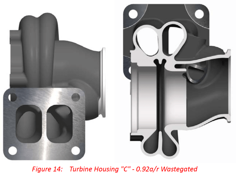 BorgWarner EFR C-Type T4 Twin Scroll 0.92 A/R IWG Turbine Housing BorgWarner EFR C-Type T4 Twin Scroll 0.92 A/R IWG Turbine Housing